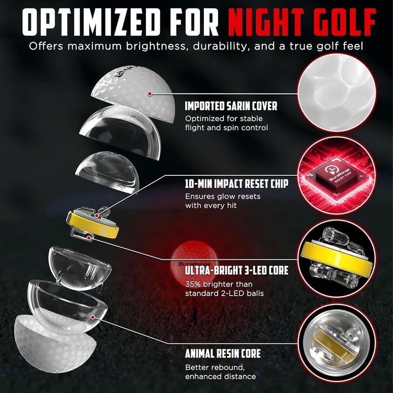 DURARANGE Glow in The Dark Golf Balls - Ultra Bright LED Golf Balls for Night Golf - Novelty Night Golf Gift for Men and Women | Backyard Practice Putting Green - Image 2